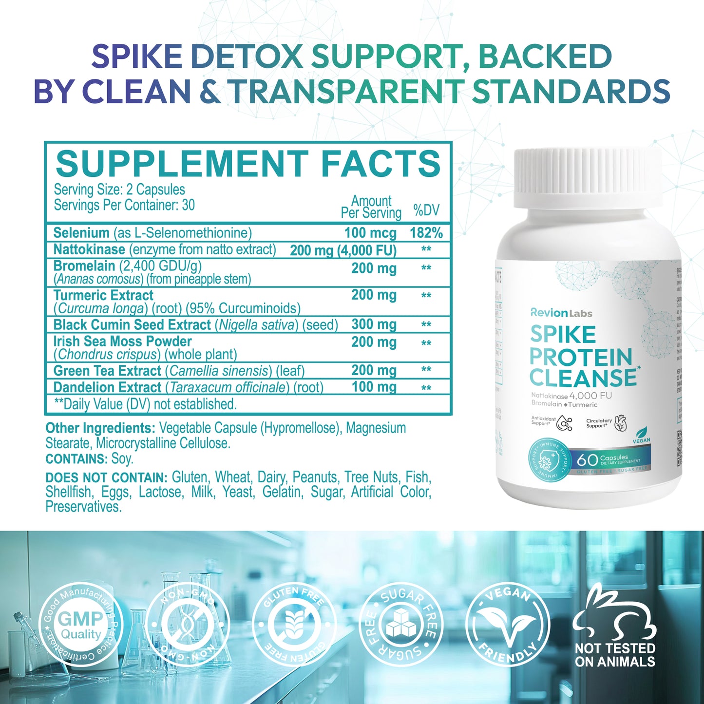 Spike Protein Cleanse
