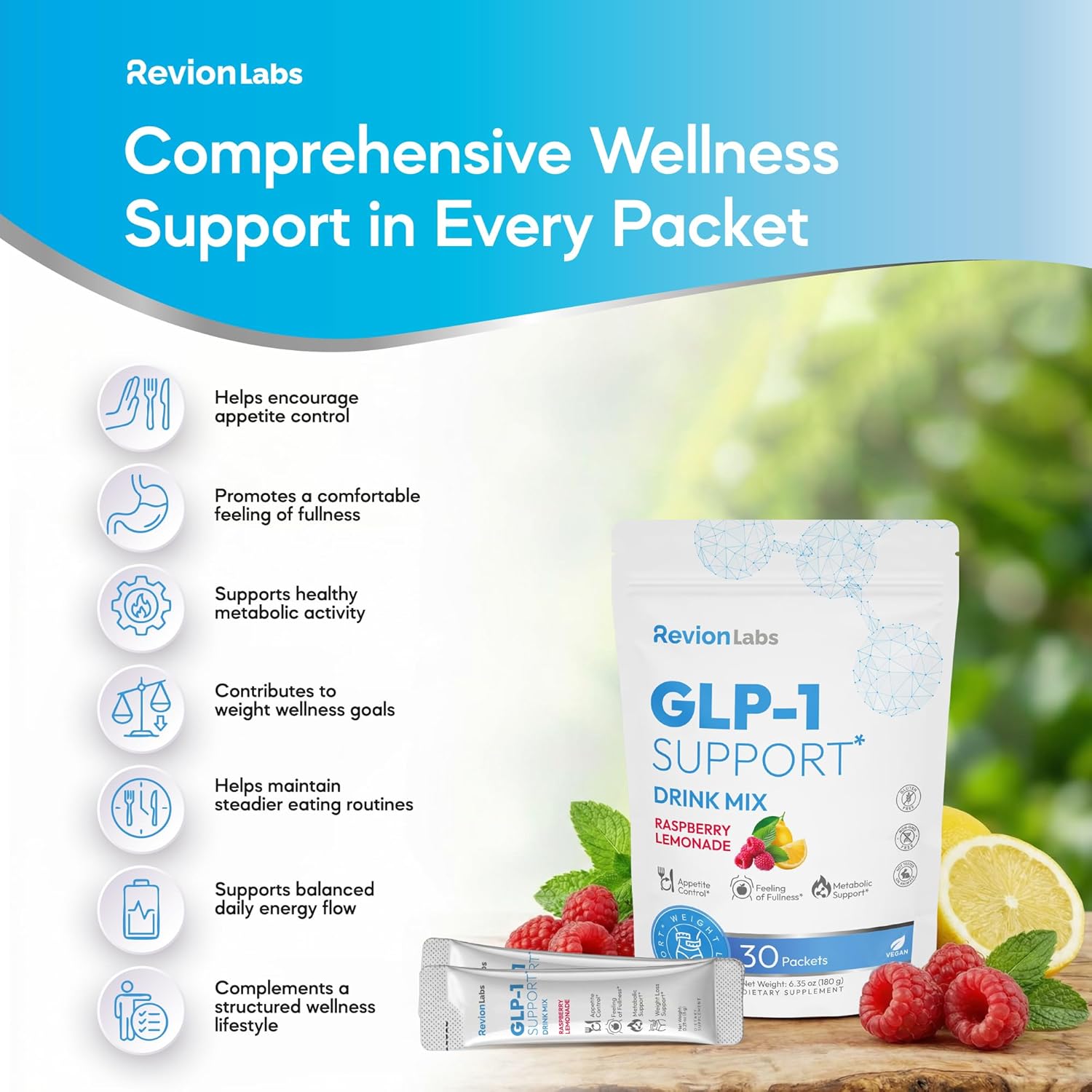 RevionLabs GLP-1 Support Drink Mix Powder RevionLabs GLP-1 Support Drink Mix Powder