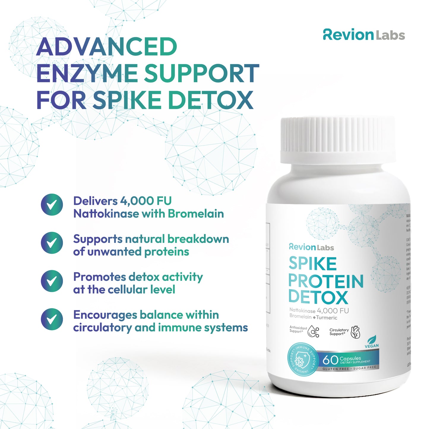 Spike Protein Cleanse