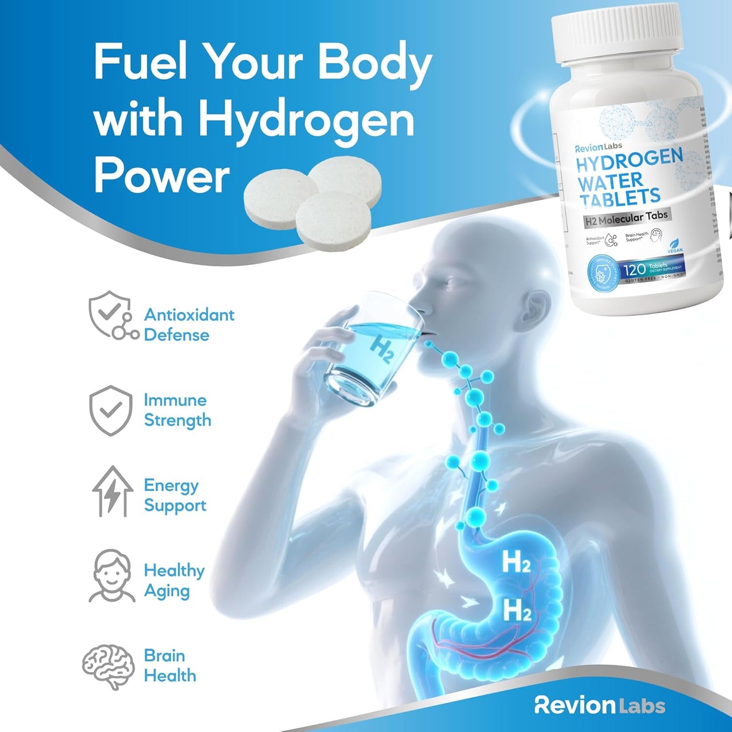 RevionLabs Hydrogen Water Tablets