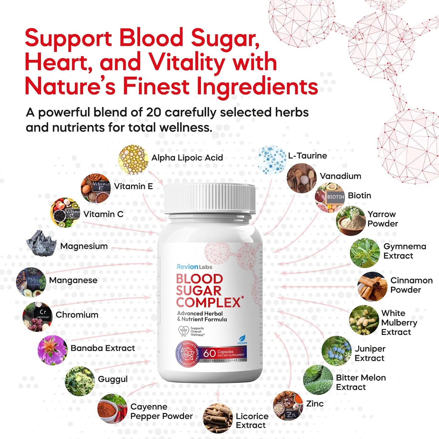 RevionLabs Blood Sugar Complex Support Supplement