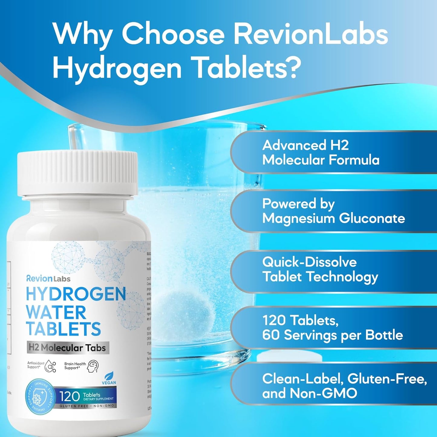 RevionLabs Hydrogen Water Tablets