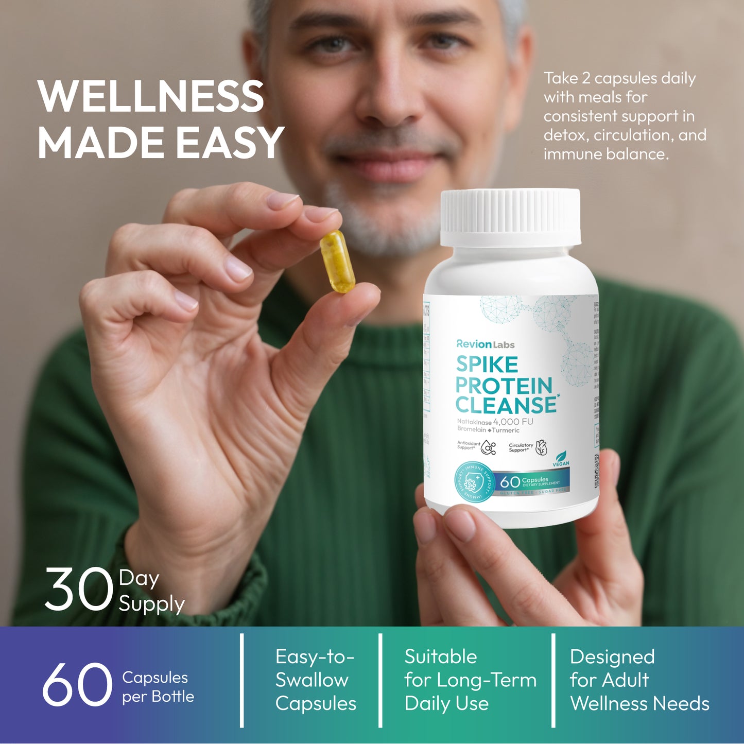 Spike Protein Cleanse