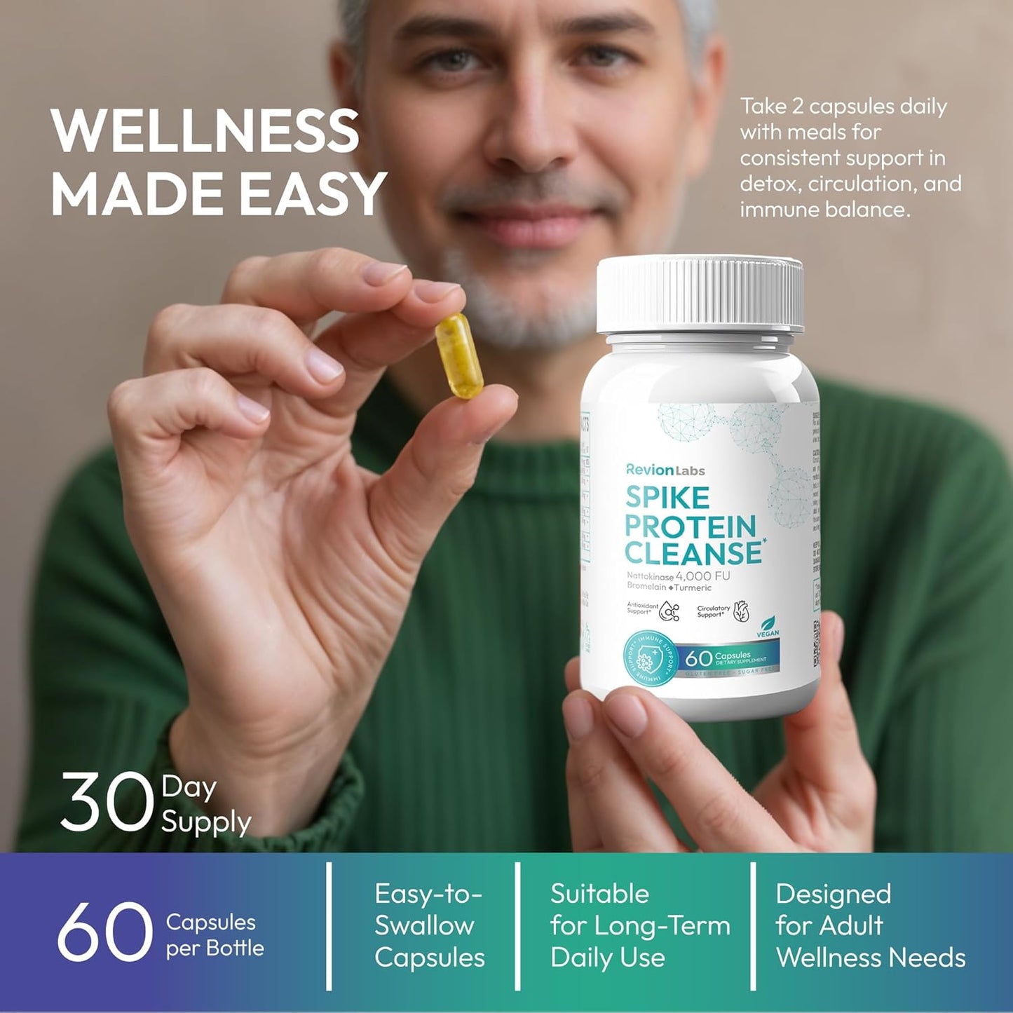 RevionLabs Spike Protein Detox Support Supplement
