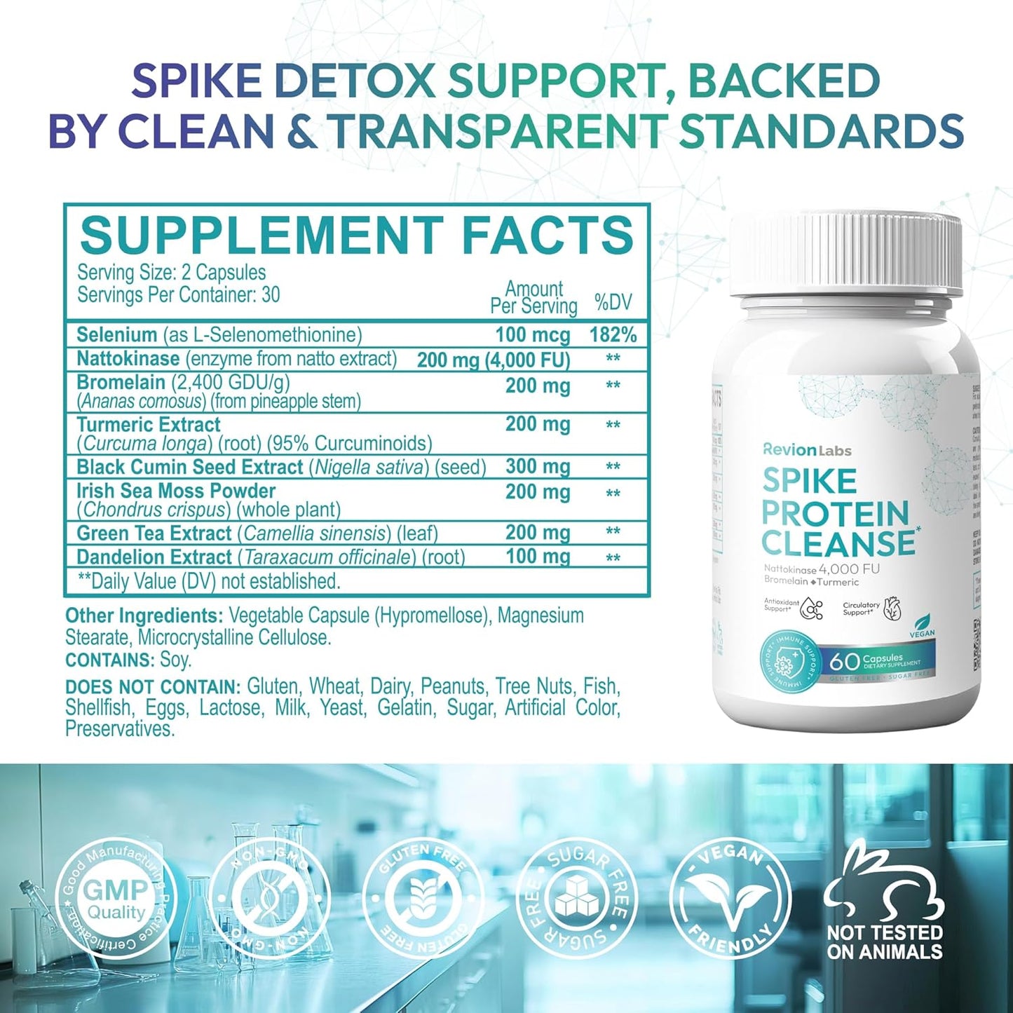 RevionLabs Spike Protein Detox Support Supplement